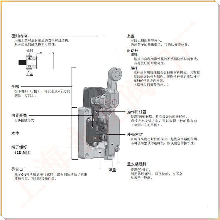 OMRON歐姆龍防爆限位行程開關(guān)結(jié)構(gòu)圖